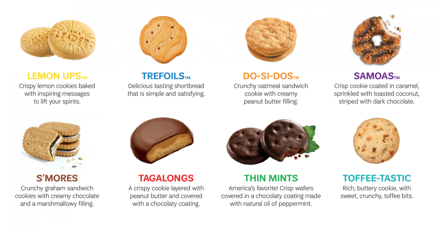 How to Order Girl Scout Cookies in 2021 for Delivery • Christina All Day