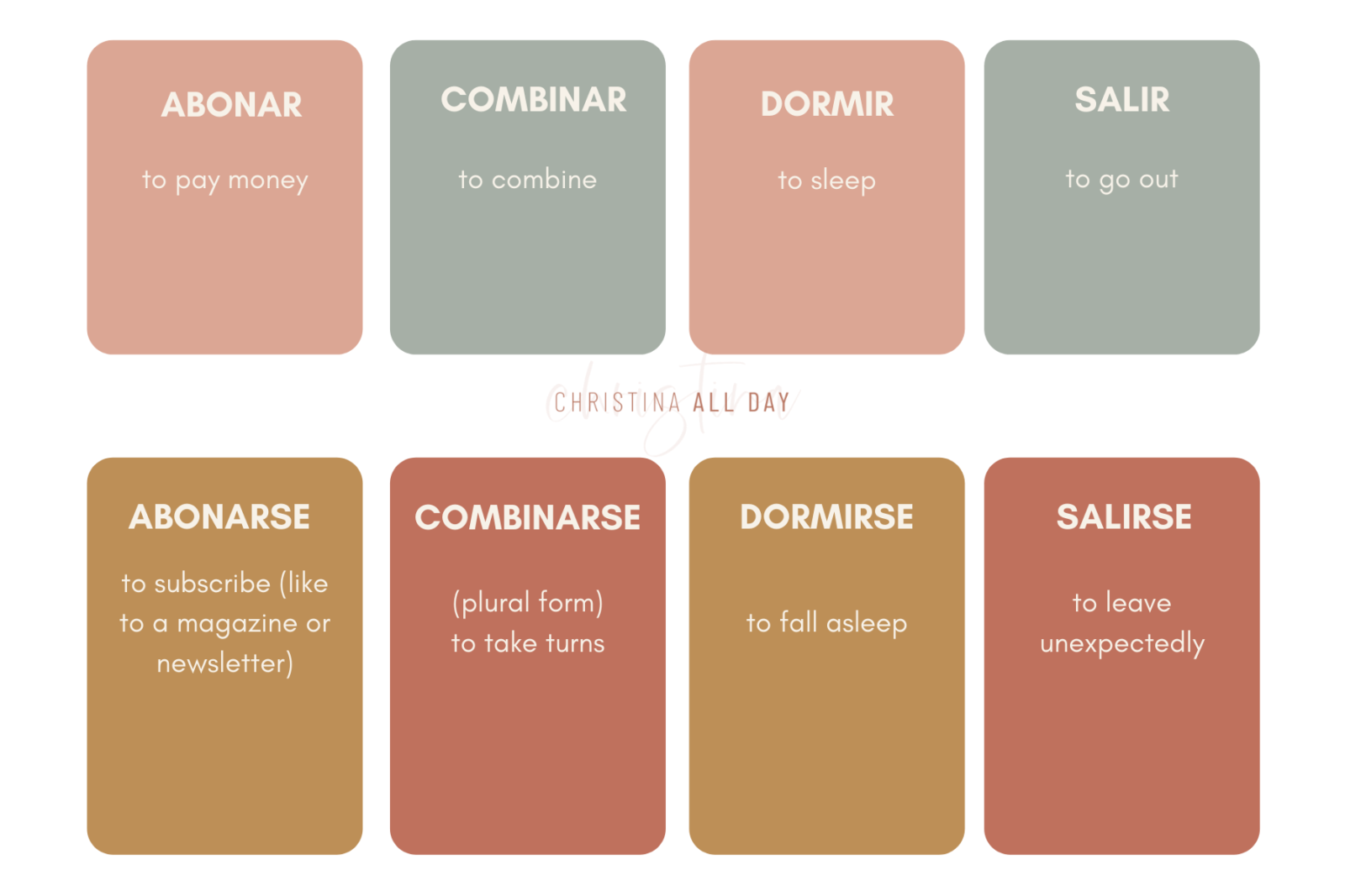 How to Use Reflexive Verbs in Spanish • Christina All Day